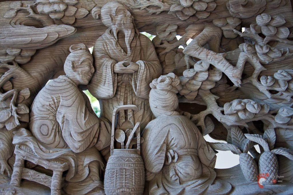 Temple Ryûkô-ji - Détail de la porte