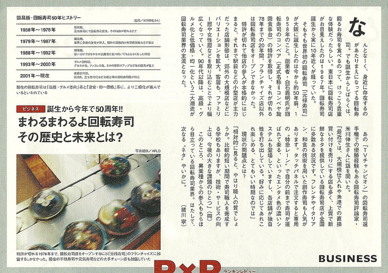 Article Kaiten-zushi